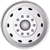 Roda Caminhão RicooLog